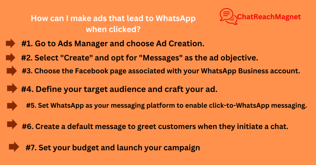 How can I make ads that lead to WhatsApp when clicked?