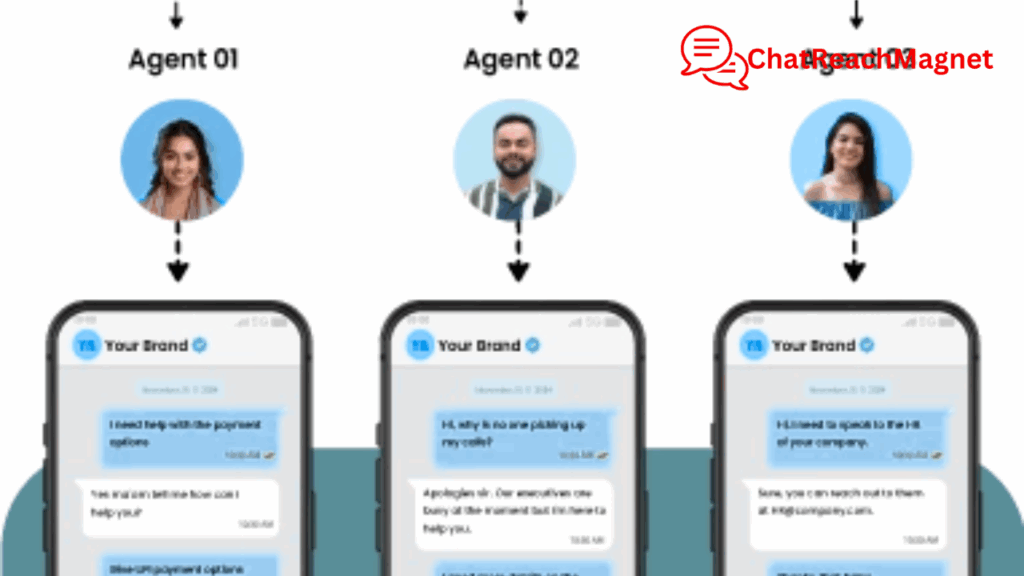 Features of WhatsApp Multi-Agent Platforms