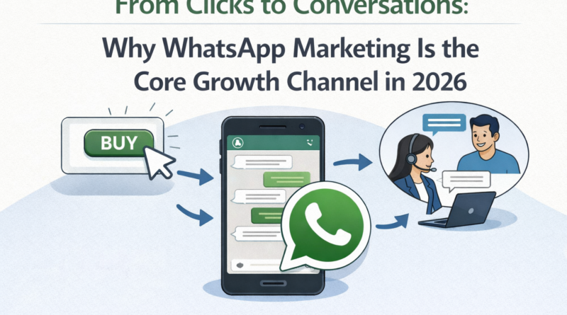 From Clicks to Conversations: Why WhatsApp Marketing Is the Core Growth Channel in 2026
