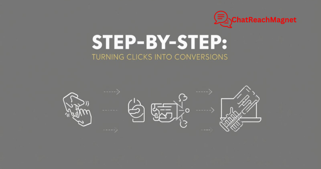 Step-by-Step: Turning Clicks Into Conversions